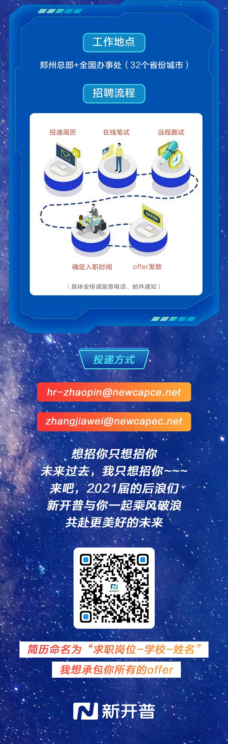 乘風(fēng)破浪，勢(shì)不可擋|新開普2021校園招聘全國(guó)開啟！(圖5)