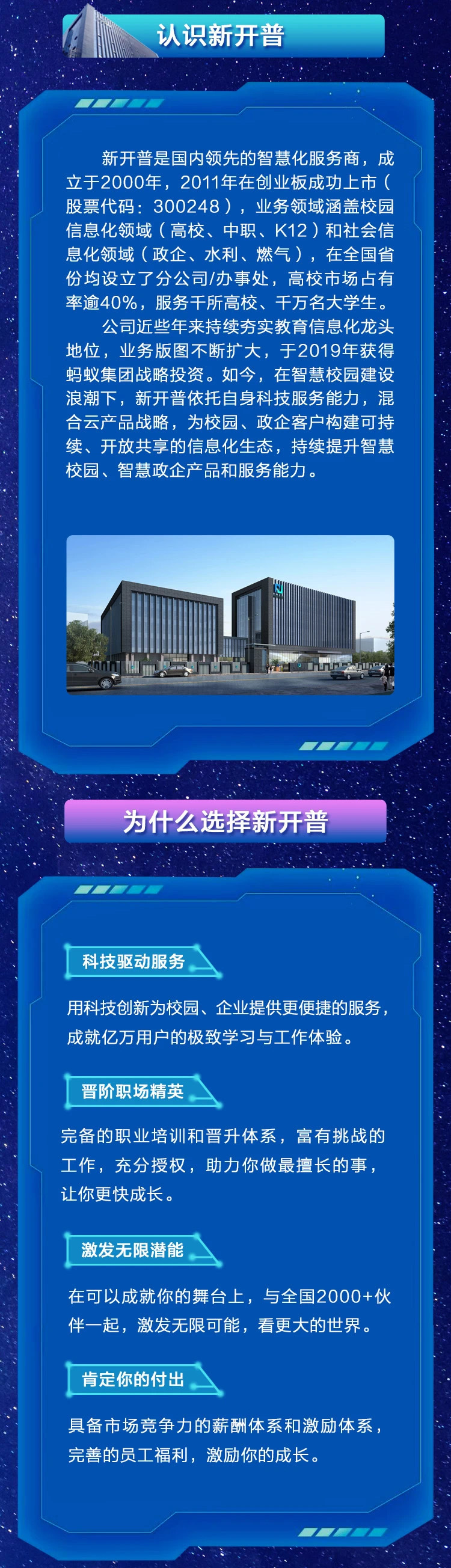 乘風(fēng)破浪，勢(shì)不可擋|新開普2021校園招聘全國(guó)開啟！(圖2)