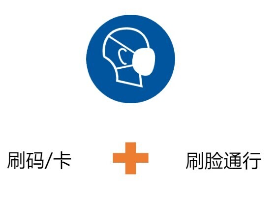 平安開學 | 新開普完美校園助力河南工業(yè)大學構(gòu)建秋季返校工作安全防護網(wǎng)(圖6)