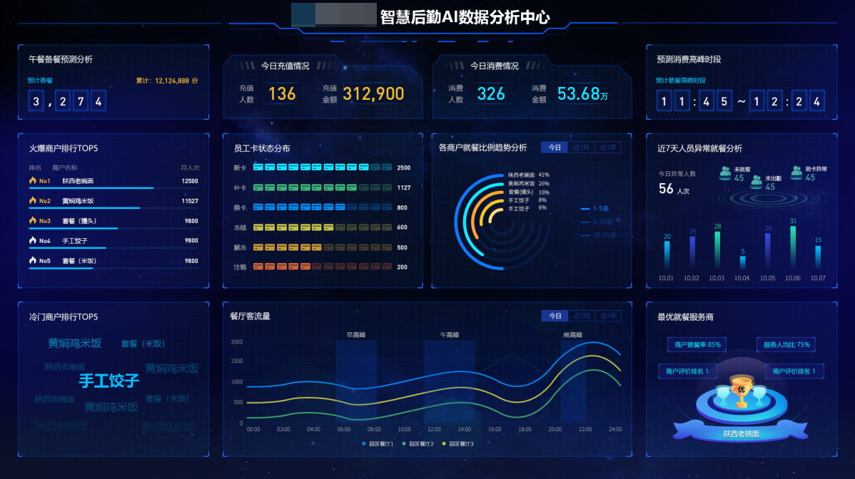 十年合作千帆過，再度攜手續(xù)新篇！新開普與宇通集團(tuán)共創(chuàng)智慧企業(yè)(圖2)