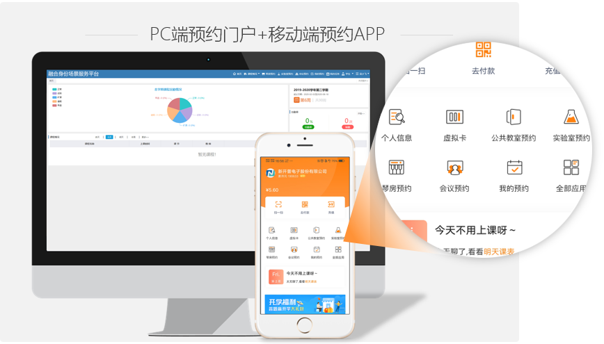 新開普校園融合身份場景主題解決方案，數(shù)字賦能教學(xué)空間管理(圖5)