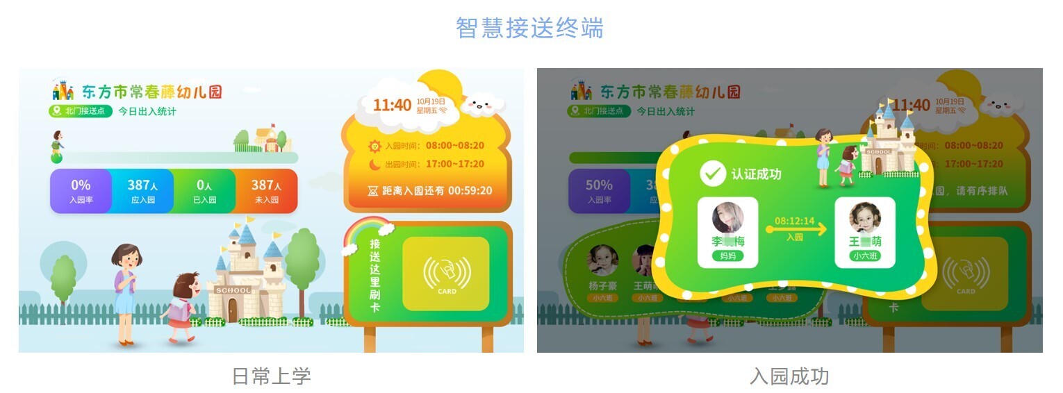 新開普智慧幼兒園綜合解決方案，打造安全數(shù)字化園所，家長更安心！(圖2)